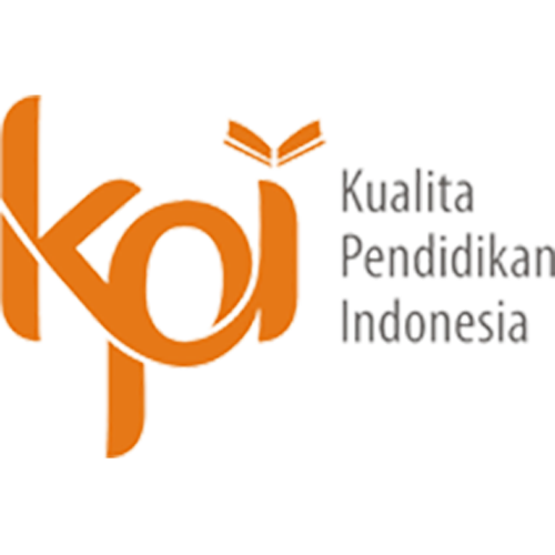 Kualitas Pendidikan Indonesia